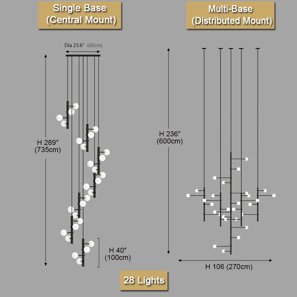 Nordic Industrial Black Long Chandelier – 28-light configuration size reference