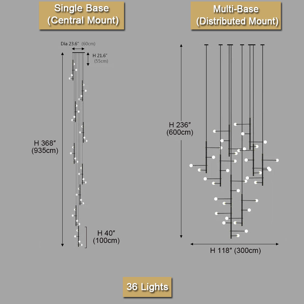 Nordic Industrial Black Long Chandelier – 36-light configuration size reference